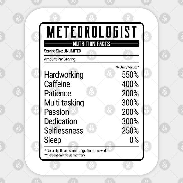 meteorologist nutrition value Sticker by IndigoPine